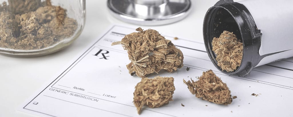 medyczna marihuana- charakterystyka leku